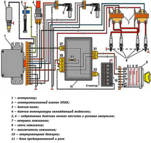 Контрольная работа: Электронные компоненты системы зажигания принципы работы, конструкция, параметры, характеристик