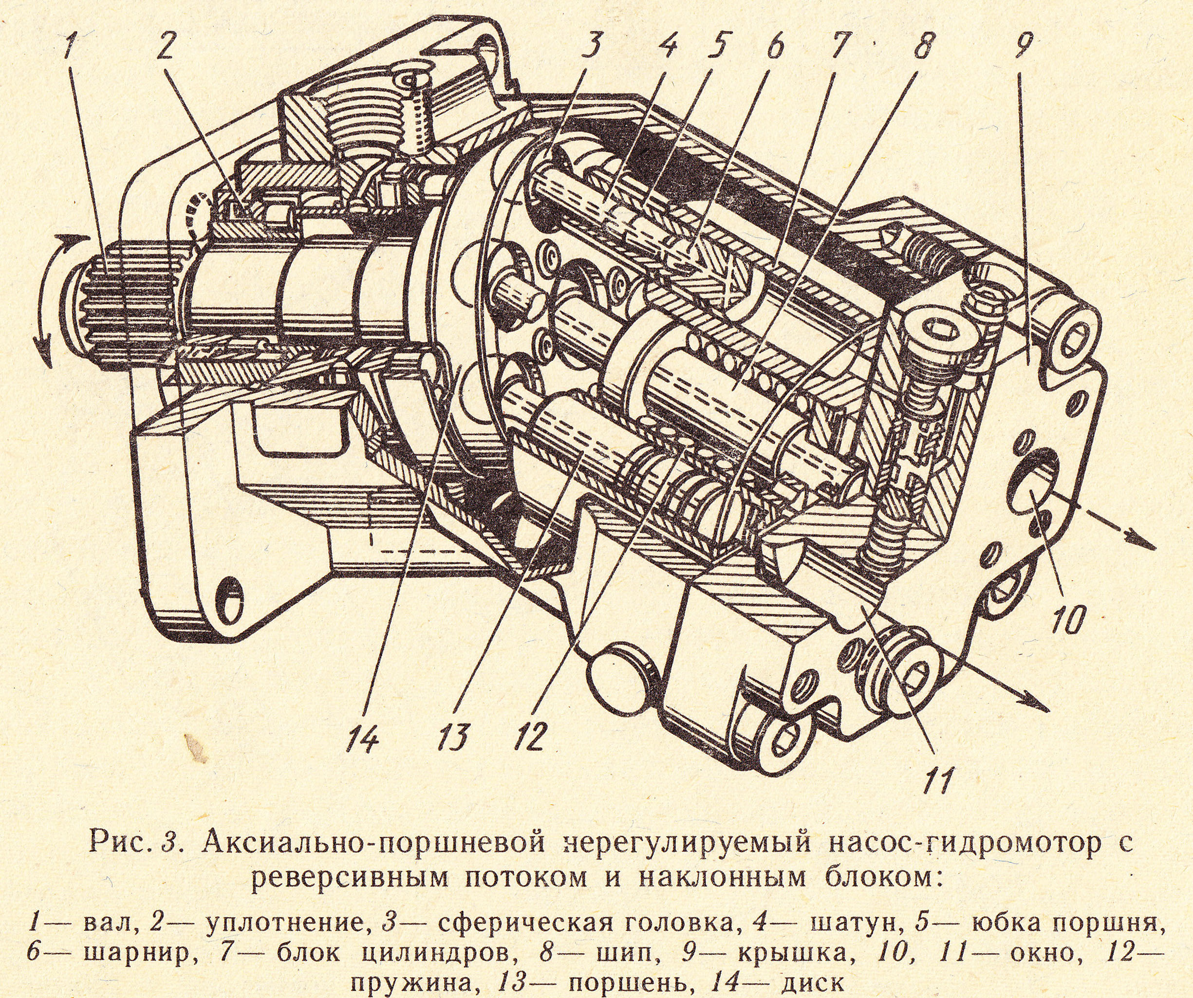 Реверсивный насос схема