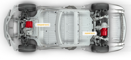 Принцип работы автомобиля тесла
