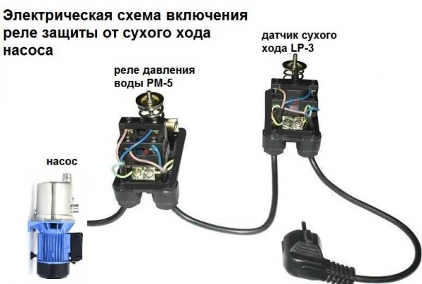 Гидрофор настройка реле