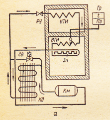 Схема трубопровода холодильника