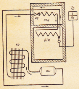 Схема холодильника орск