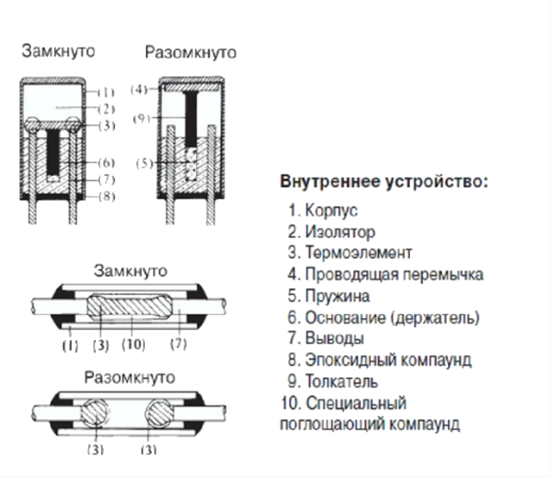 Термопредохранитель в схеме