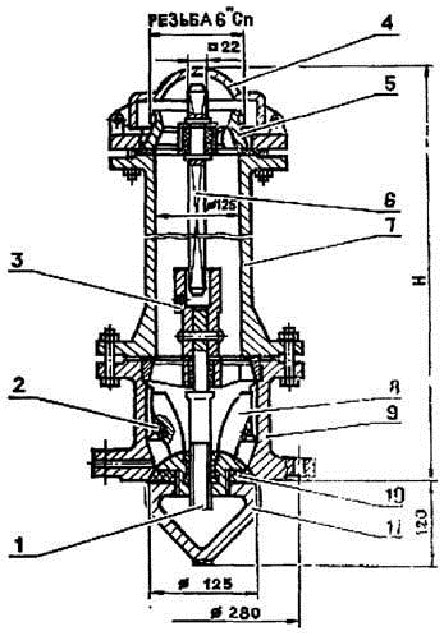 Устройство пожарного гидранта схема