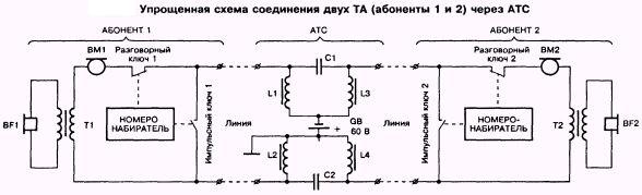 Стационарный телефон схема